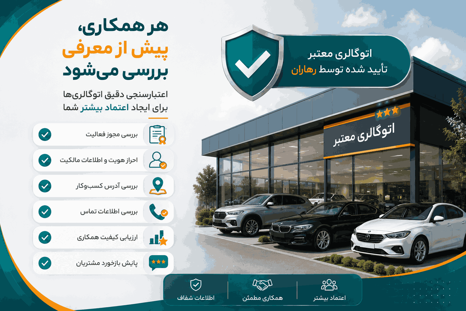فرآیند اعتبارسنجی