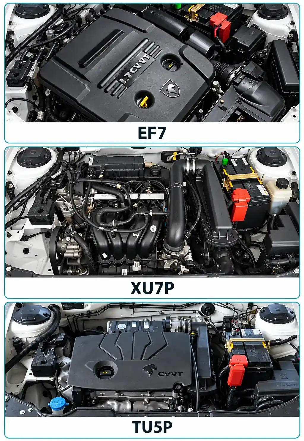 تصویرسازی مقایسه موتورهای EF7، XU7P و TU5P
