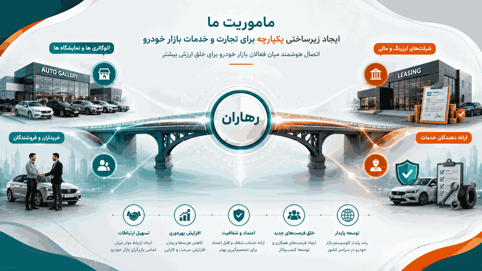 ماموریت رهاران
