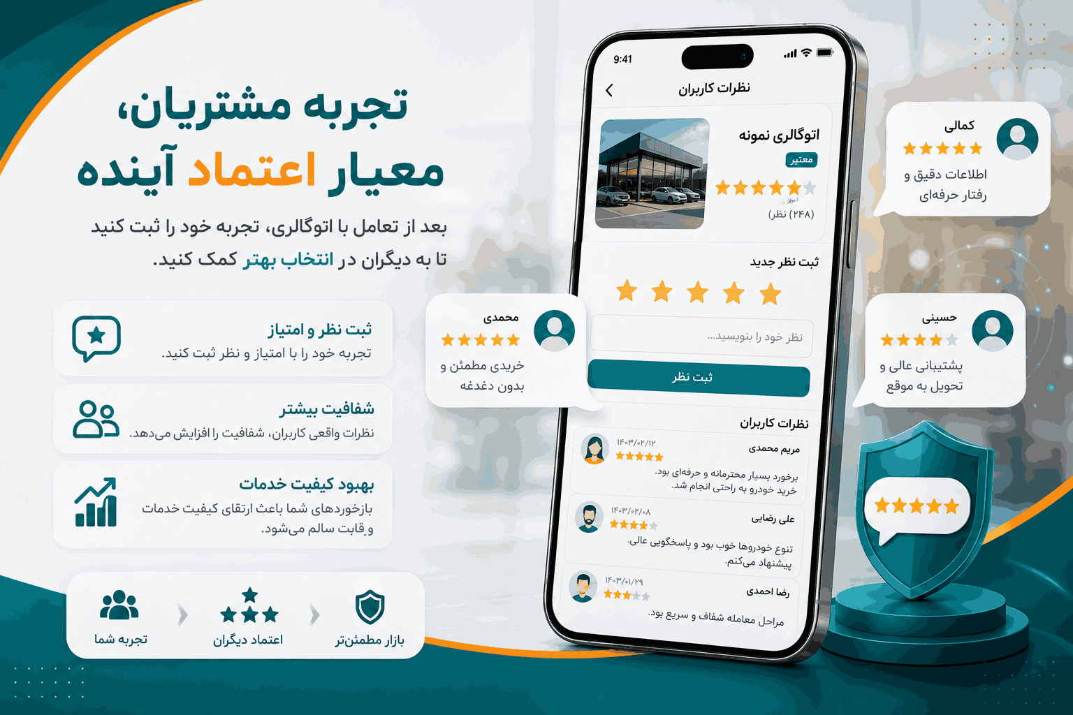 عضویت اتوگالریها